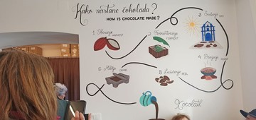 Od Linharta do Prešerna – dan kulture in doživetij MDI Domžale